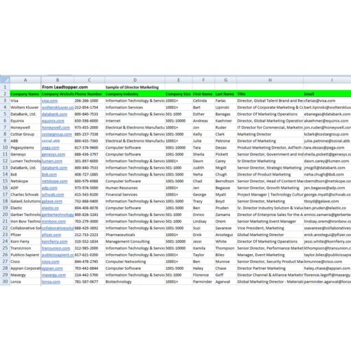 Buy Prospect List
