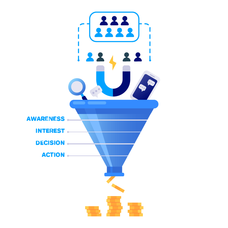 Funnel Image 1